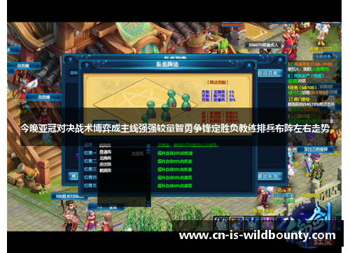 今晚亚冠对决战术博弈成主线强强较量智勇争锋定胜负教练排兵布阵左右走势