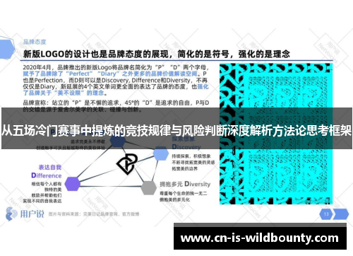 从五场冷门赛事中提炼的竞技规律与风险判断深度解析方法论思考框架 从五场冷门赛事中提炼的竞技规律与风险判断深度解析方法论思考框架