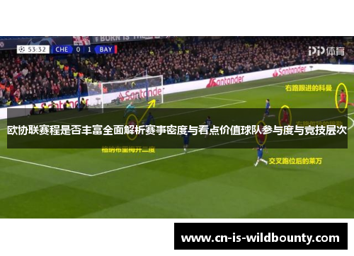 欧协联赛程是否丰富全面解析赛事密度与看点价值球队参与度与竞技层次