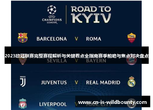 2023欧冠联赛完整赛程解析与关键看点全指南赛季前瞻与焦点对决盘点 2023欧冠联赛完整赛程解析与关键看点全指南赛季前瞻与焦点对决盘点