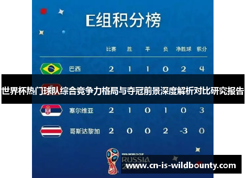 世界杯热门球队综合竞争力格局与夺冠前景深度解析对比研究报告 世界杯热门球队综合竞争力格局与夺冠前景深度解析对比研究报告