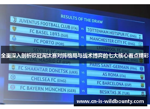 全面深入剖析欧冠淘汰赛对阵格局与战术博弈的七大核心看点精彩