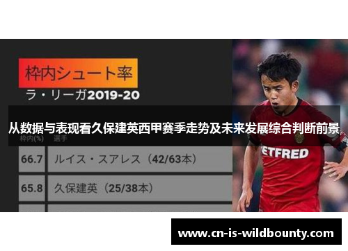 从数据与表现看久保建英西甲赛季走势及未来发展综合判断前景