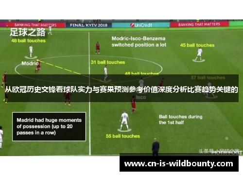 从欧冠历史交锋看球队实力与赛果预测参考价值深度分析比赛趋势关键的 从欧冠历史交锋看球队实力与赛果预测参考价值深度分析比赛趋势关键的