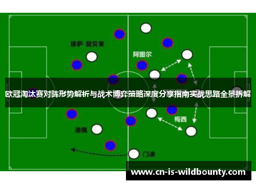 欧冠淘汰赛对阵形势解析与战术博弈策略深度分享指南实战思路全景拆解 欧冠淘汰赛对阵形势解析与战术博弈策略深度分享指南实战思路全景拆解